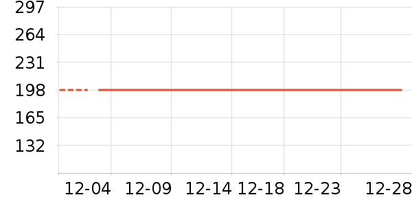 ��ͯ���޷���ʷ�۸�