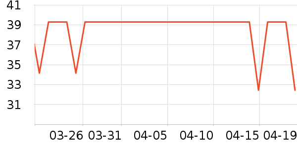 è��Ůʿ�ڿ���ʷ�۸�