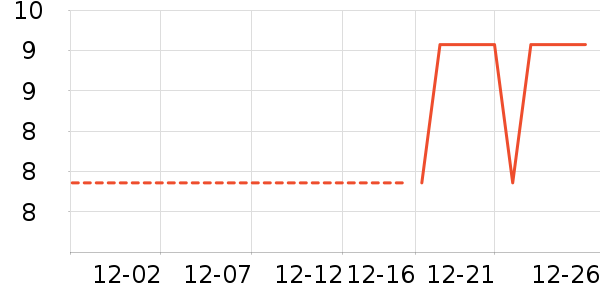 ѧ��˼��У����/�̲�/������ʷ�۸�