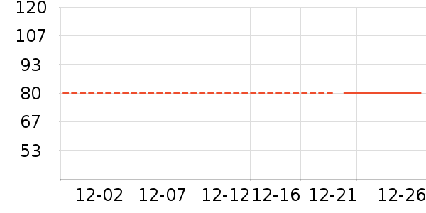 ŷ���Ż�����װ��ʷ�۸�