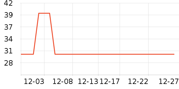 ��ޢ��������ʷ�۸�