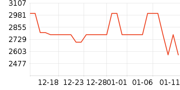 ����������ͨ��Ͱ/�ǰ���ʷ�۸�