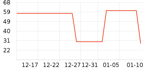 è��Ůʿ�ڿ���ʷ�۸�