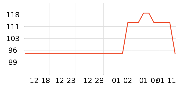 �������п���ʷ�۸�