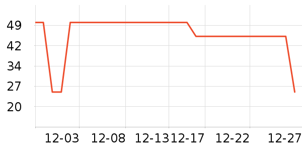 �춹��ͯ���¿���ʷ�۸�