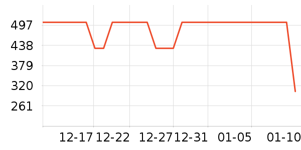 GXG�п���ʷ�۸�