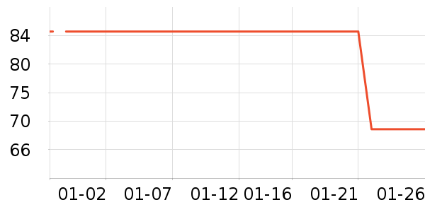 �ھ��˶������ʷ�۸�