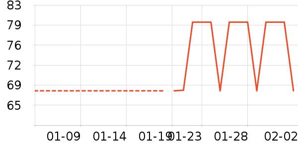 �п�����ʿ�ڿ���ʷ�۸�