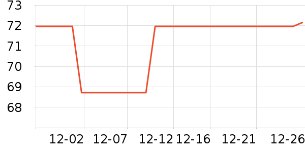 ��ƥ����ʿ�ڿ���ʷ�۸�