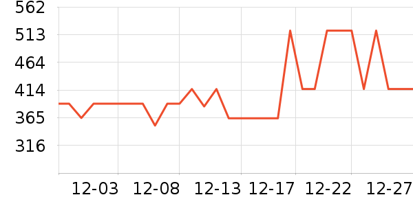 OAKLEY̫������ʷ�۸�