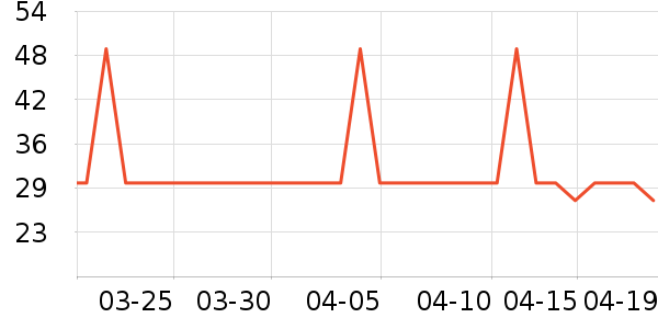 ������ BORSIYZOL�ϻ�����ʷ�۸�