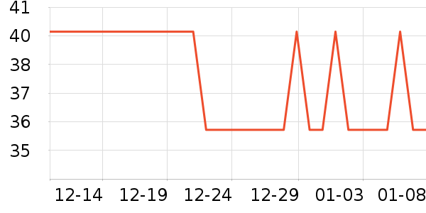 ��ʮ����ʿ�ڿ���ʷ�۸�