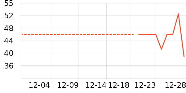 �ོҶ�ͯ������ʷ�۸�