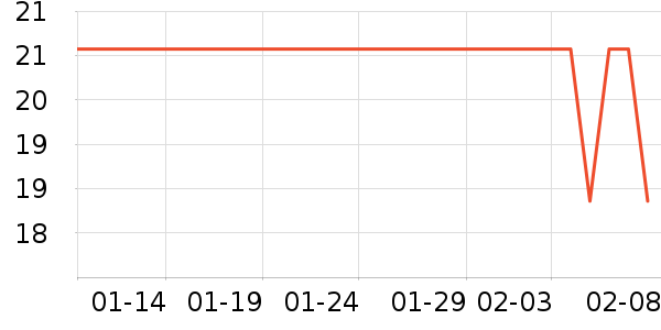 �ƻ�԰ɽ�ǳ���������ʷ�۸�