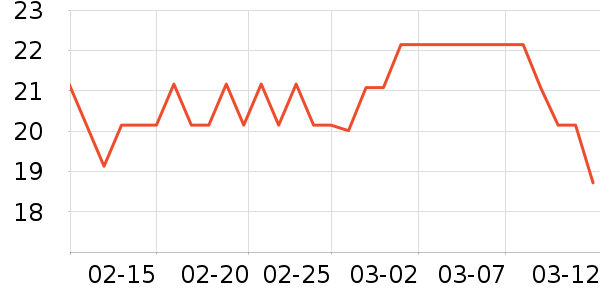 �ƻ�԰ɽ�ǳ���������ʷ�۸�