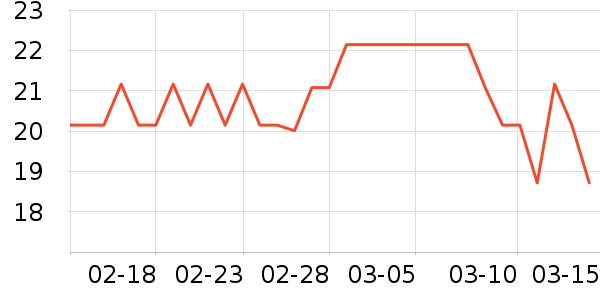 �ƻ�԰ɽ�ǳ���������ʷ�۸�