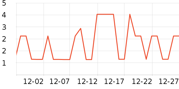 ����Ʒ���ϱ��ɻ���ʷ�۸�