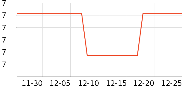 ����Ʒ���������������ʷ�۸�