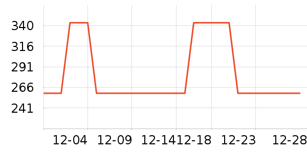 �����������������ʷ�۸�