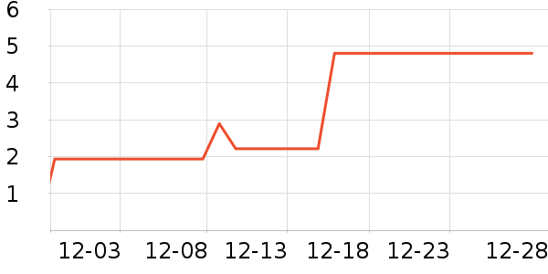 ����Ʒ��ë��/ԡ��/ԡ����ʷ�۸�