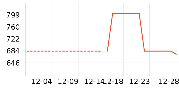 ����Ŧ��Ӥ��Ӫ����ʷ�۸�