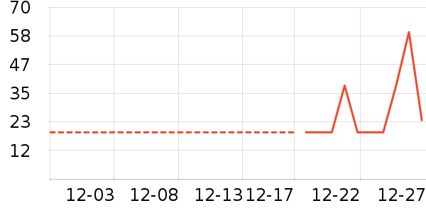 �ོҶ�ͯT����ʷ�۸�