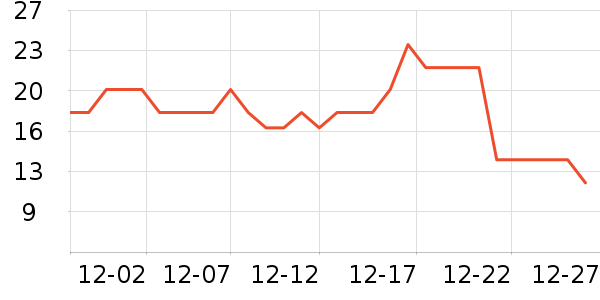 ���������ʷ�۸�