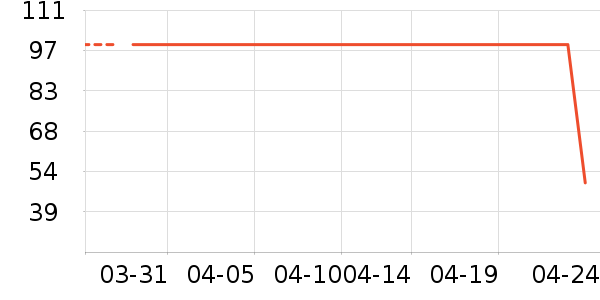 è�����п���ʷ�۸�