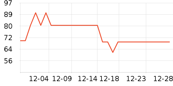 ��������������ʷ�۸�