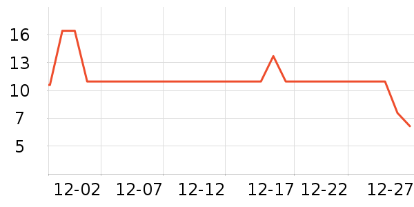 ��Ǣ����Ʒ��ʷ�۸�