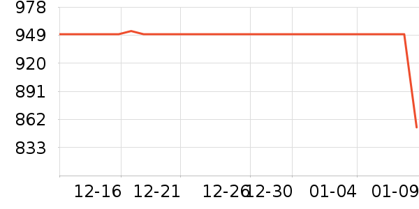 ������ԡ������ʷ�۸�