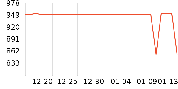 ������ԡ������ʷ�۸�