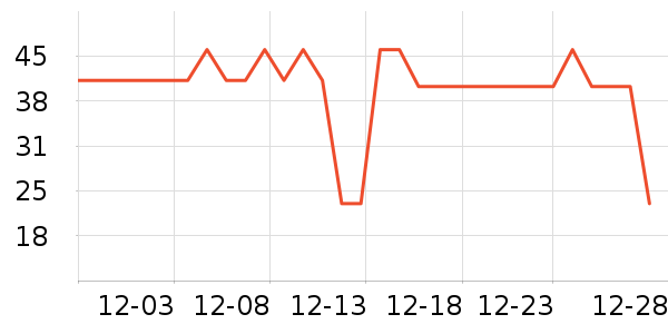 ��������Ůʿ�ڿ���ʷ�۸�