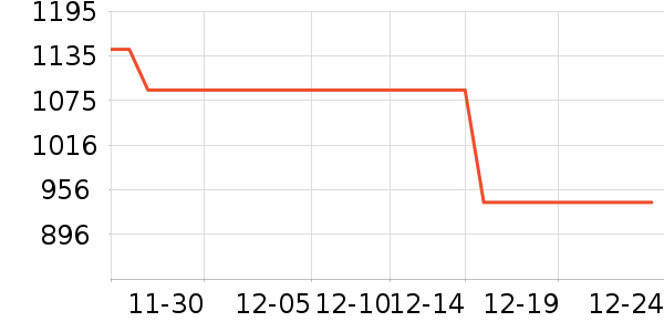 �������ƽ��׹/������ʷ�۸�