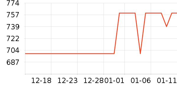 ţ�����������/��ͯ������ʷ�۸�