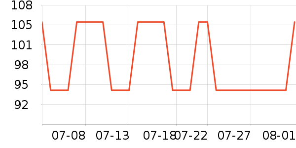 ���������Ǳ���ʷ�۸�