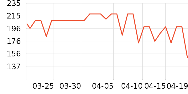 ��ʿ������/Ƥ����ʷ�۸�