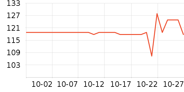 ������ҩ�����沿������ʷ�۸�