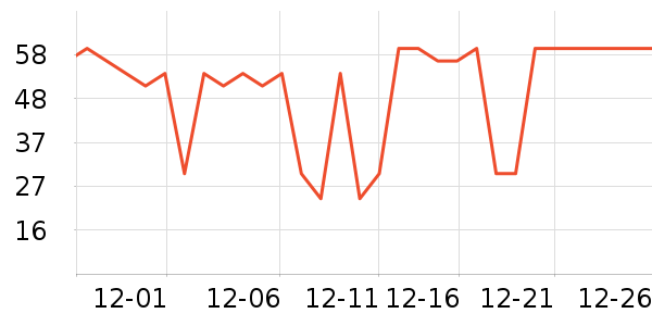 ����ë��/ԡ��/ԡ����ʷ�۸�