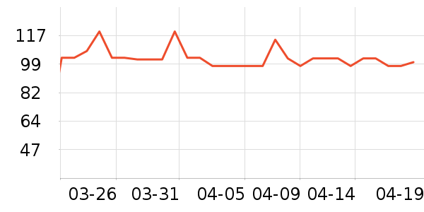 è��������װ��ʷ�۸�