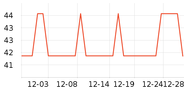 ��֪��ľ/ƴ����ʷ�۸�