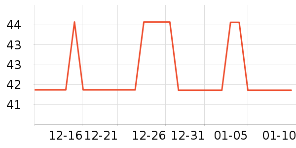 ��֪��ľ/ƴ����ʷ�۸�