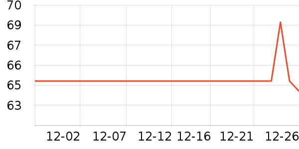 ��������/ˮ��/ˮ����ʷ�۸�