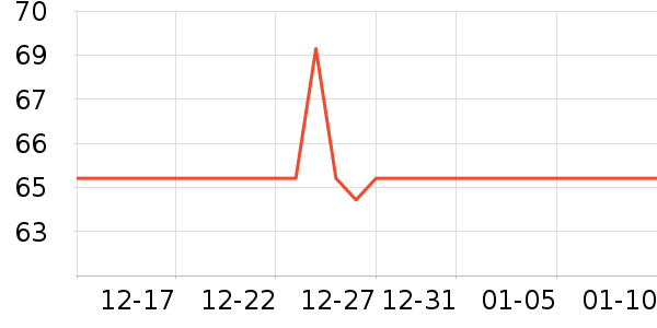 ��������/ˮ��/ˮ����ʷ�۸�