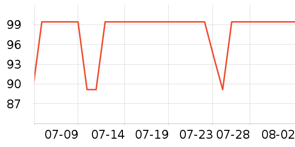 ����Һ�׾���ʷ�۸�