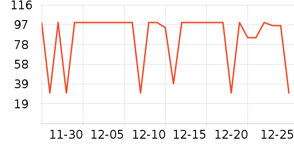 ����Һ�׾���ʷ�۸�