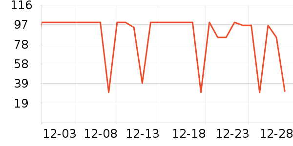 ����Һ�׾���ʷ�۸�