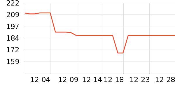 iKF����������ʷ�۸�