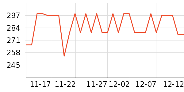 ΰ�״�ҡ��/������ʷ�۸�