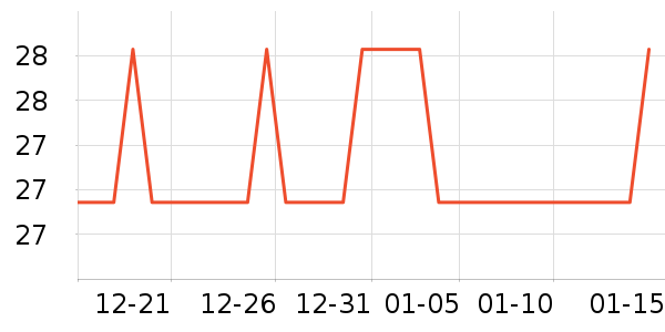 �������������ʷ�۸�